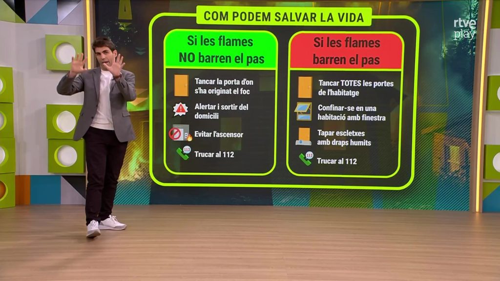 Què hem de fer en cas d'incendi? Consells per prevenir i actuar correctament