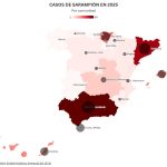 Radiografía del sarampión en España: los casos aumentan el 75%, con Andalucía y Catalunya a la cabeza